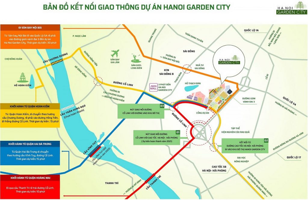 Hà Nội Garden City – Điểm đến mới giữa trung tâm Long Biên